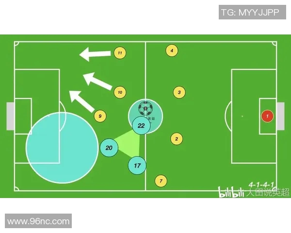地方足球队品牌塑造的核心策略与实践探索分析