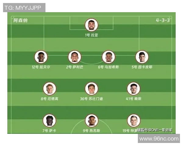 阿森纳新赛季展望球队阵容变化与战术调整的深度分析 阿森纳新赛季展望球队阵容变化与战术调整的深度分析